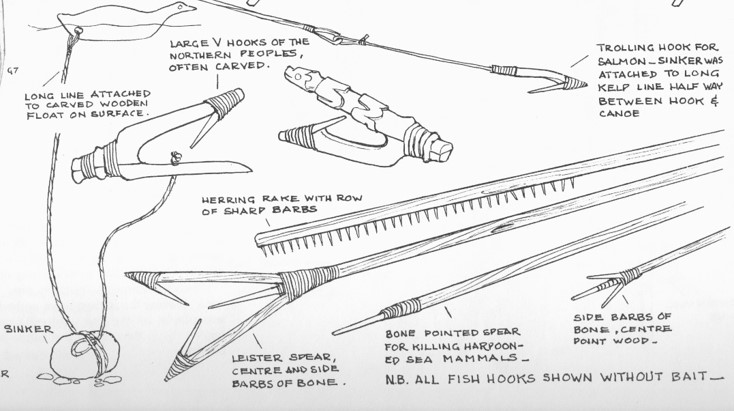 bone spear point illustration